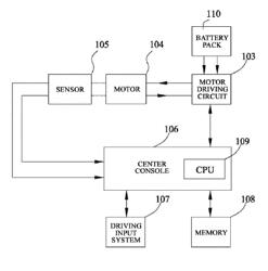 BATTERY MANAGEMENT SYSTEM