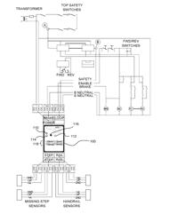 MOVING WALKWAY SAFETY SYSTEM