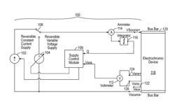 DRIVER FOR ELECTROCHROMIC GLASS UNIT