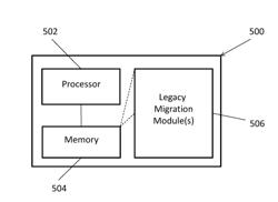 METHOD AND APPARATUS FOR BUSINESS RULE EXTRACTION