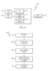 SYSTEM, METHOD AND COMPUTER PROGRAM PRODUCT FOR TRAINING A THREE DIMENSIONAL OBJECT INDENTIFICATION SYSTEM AND IDENTIFYING THREE DIMENSIONAL OBJECTS USING SEMANTIC SEGMENTS