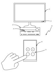 Bluetooth Wireless Network for Infrared Electronic Devices