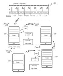 METHODS FOR SERVING INTERACTIVE CONTENT TO A USER