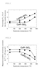 SPUTTERING TARGET AND PROCESS FOR PRODUCTION THEREOF