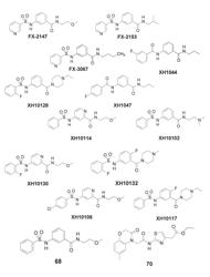 LRRK2 GTP binding inhibitors for treatment of Parkinson's disease and neuroinflammatory disorders