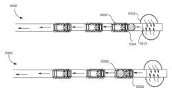 Reverse flow multiple tool system and method