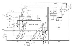 Hybrid Rankine cycle