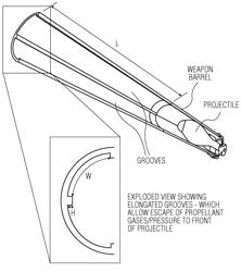 Weapon blast attenuation