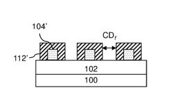 Compositions and methods for pattern treatment