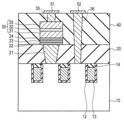 Magnetoresistive element and manufacturing method of the same