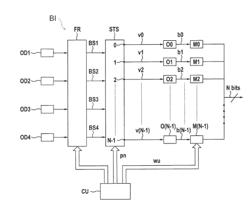 Bit-interleaver for an optical line terminal