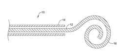 GUIDEWIRES, SYSTEMS AND METHODS OF USE