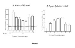 METHODS OF TREATMENT USING A 1,2,4-OXADIAZOLE BENZOIC ACID