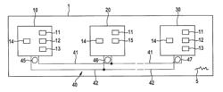 USER STATION FOR A BUS SYSTEM AND METHOD FOR INCREASING INTERFERENCE IMMUNITY IN THE AREA OF ELECTROMAGNETIC COMPATIBILITY FOR A USER STATION