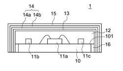 SEMICONDUCTOR DEVICE PACKAGE AND METHOD OF MANUFACTURING THE SAME