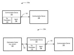 METHOD AND SYSTEM FOR CONNECTIVITY DIAGNOSTICS IN COMMUNICATIONS SYSTEMS