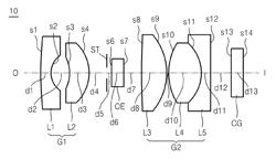 Objective lens for endoscopic device, actuator for focusing, and endoscopic system