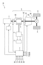 Vehicle control device and vehicle control method