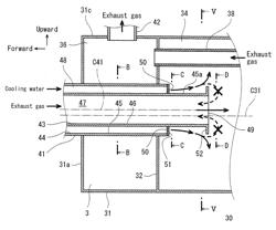 Water muffler of personal watercraft