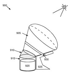 Inflatable light weight solar cooker