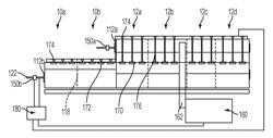 Unidirectional multi-path lumber kilns