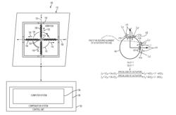 Approach for control redistribution of coriolis vibratory gyroscope (CVG) for performance improvement