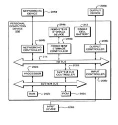 Personal computing device having single-cell battery