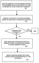 Virtual memory mapping for improved DRAM page locality