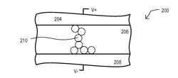 Nonvolatile memory elements having conductive structures with semimetals and/or semiconductors