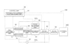 Fuel cell system and control method therefor