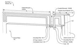 Impedance-controlled dual-feed antenna