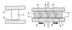 Surfaces that ease relative displacement in EAP generators