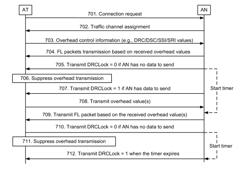 Reverse link signaling techniques for wireless communication systems