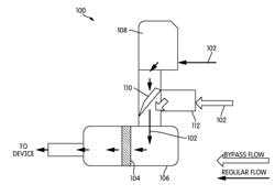 INTAKE BYPASS FLOW MANAGEMENT SYSTEMS AND METHODS