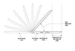 DISPLAY CONTROLLING METHOD AND ELECTRONIC DEVICE ADAPTED TO THE SAME