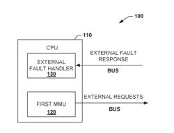 CPU WITH EXTERNAL FAULT RESPONSE HANDLING