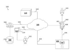 COMPUTER-IMPLEMENTED SYSTEM AND METHODS FOR DISTRIBUTION, VERIFICATION, AND REDEMPTION OF ELECTRONIC TICKETS