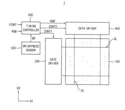 TRANSPARENT LIQUID CRYSTAL DISPLAY APPARATUS AND METHOD OF DRIVING THE SAME