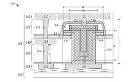 RRAM DEVICE WITH DATA STORAGE LAYER HAVING INCREASED HEIGHT