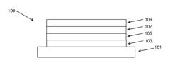 HOLE TRANSPORTING COMPOUNDS AND COMPOSITIONS