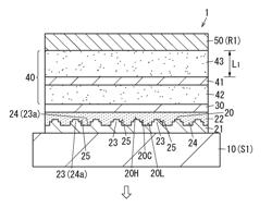 ORGANIC ELECTROLUMINESCENT ELEMENT, BASE MATERIAL, AND LIGHT EMITTING DEVICE