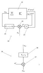 INVERTER DRIVES HAVING A CONTROLLED POWER OUTPUT