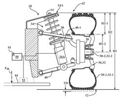 Vehicle ride-height determination for control of vehicle aerodynamics