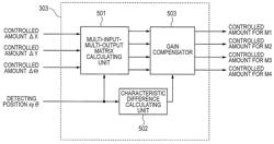 Control device, actuator including control device, image blur correction device, interchangeable lens, image pickup apparatus, and automatic stage