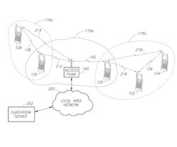 System and method for wireless communication in an educational setting