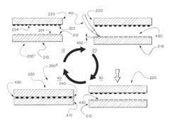 SYSTEMS AND PROCESSES FOR JOINING WORKPIECES ROBUSTLY USING MOGULS AND ADHESIVE