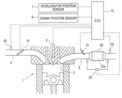 EXHAUST GAS CONTROL SYSTEM FOR INTERNAL COMBUSTION ENGINE