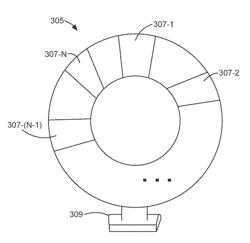 VARIABLE MODULATION OF RADIATION AND COMPONENTS