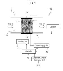 CHEMICAL SUBSTANCE CONCENTRATOR AND CHEMICAL SUBSTANCE DETECTING DEVICE