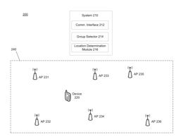 DETERMINING A LOCATION OF A DEVICE